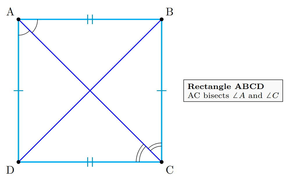 A rectangle ABCD with diagonal AC. The diagonal AC is shown bisecting angle A and angle C, with equal angle markings at vertices A and C.