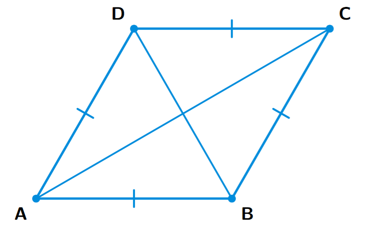 A rhombus ABCD with diagonals AC and BD. All sides are marked as equal, demonstrating it's a rhombus.
