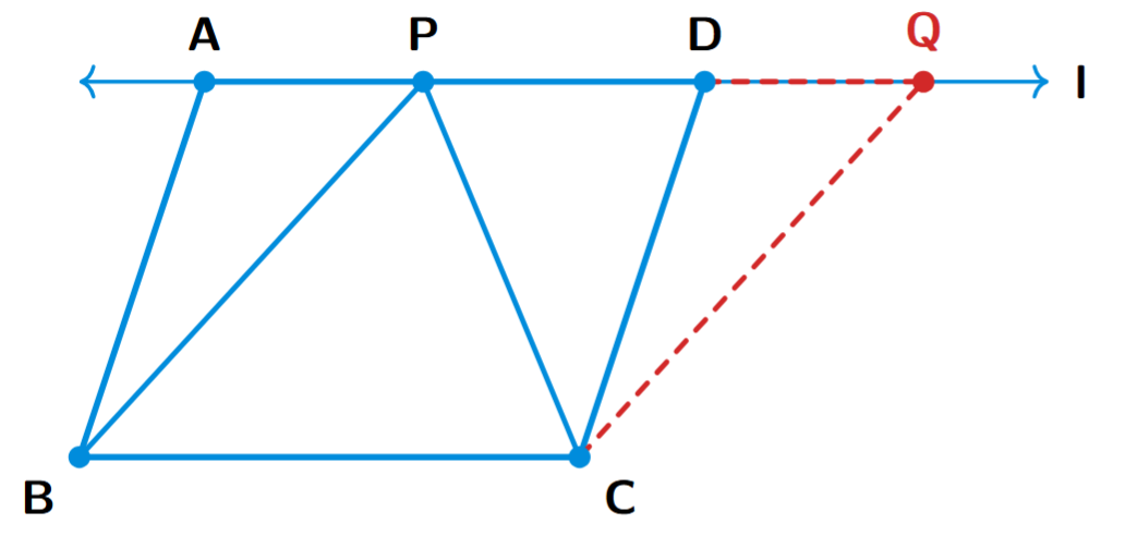 A parallelogram ABCD and a triangle PBC on the same base BC and between the same parallels BC and AQ. A line CQ is drawn parallel to BP to form another parallelogram PBCQ.