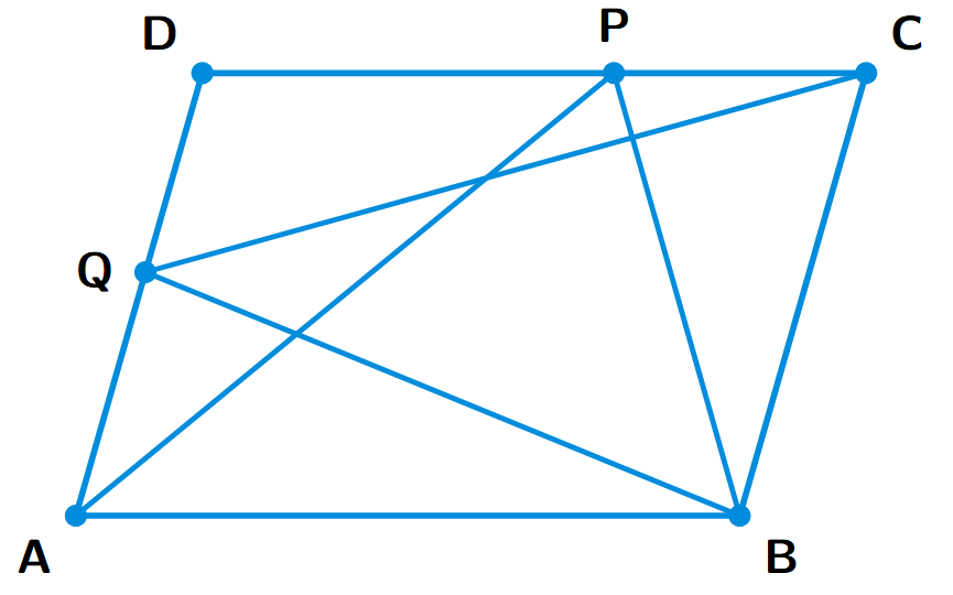 A parallelogram ABCD with a point P on side DC and a point Q on side AD. The triangles APB and BQC are shown.