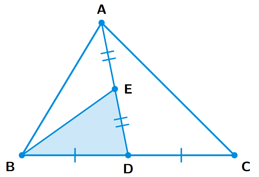 A triangle ABC with a median AD from vertex A to the midpoint D of side BC. E is the midpoint of the median AD. The triangle BED is shaded to indicate the area of interest.