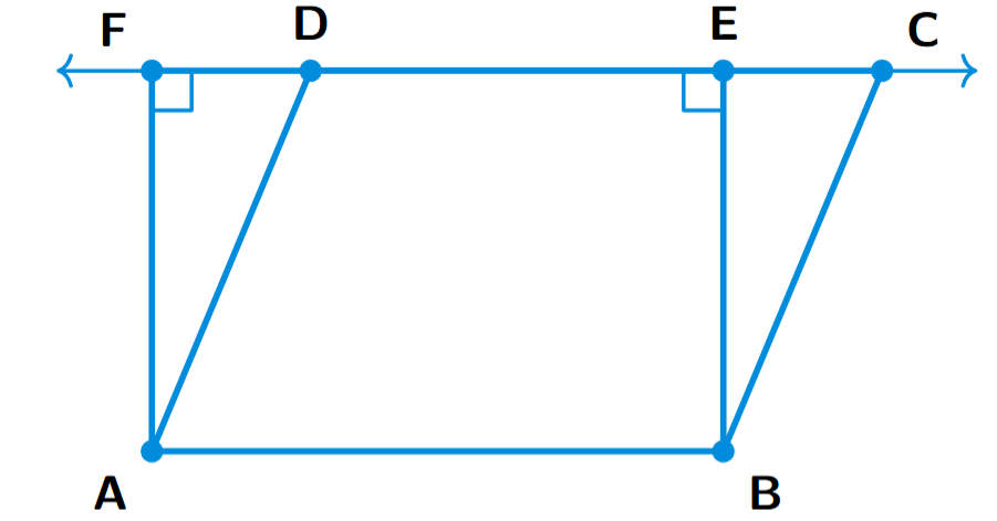 A parallelogram ABCD and a rectangle ABEF are shown on the same base AB. The vertices D, C, F, E lie on a straight line parallel to AB.