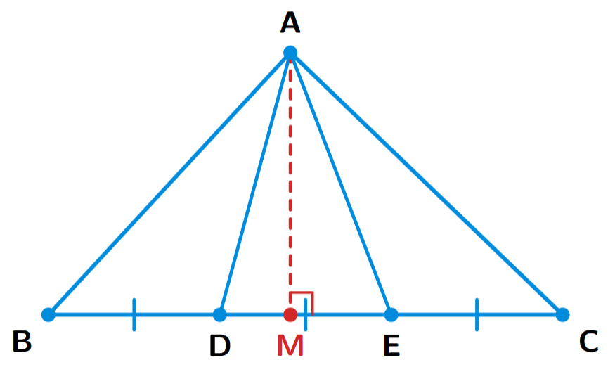 A triangle ABC with points D and E on the base BC. A perpendicular AM is drawn from vertex A to the base BC.